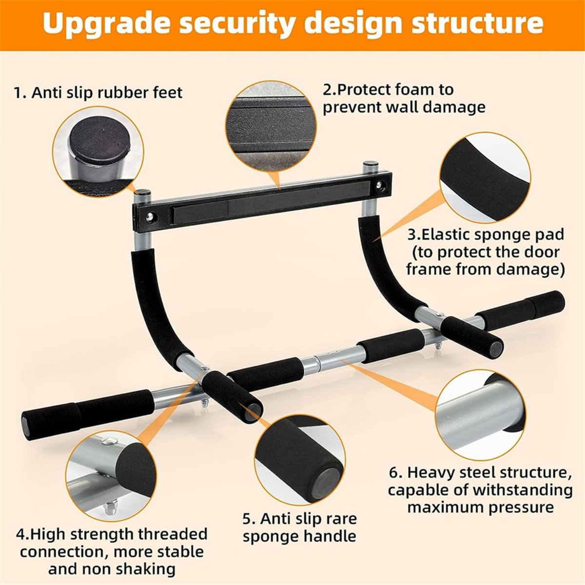 Pull Up Bar Doorframe - Barra de Exercícios Montada na Parede